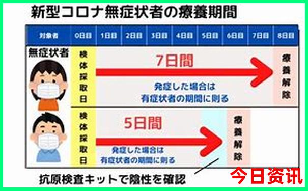 最近适合去哪里玩比较好